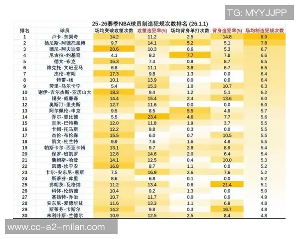 白曼巴称赞布朗高效得分能力或许SGA能与之匹敌